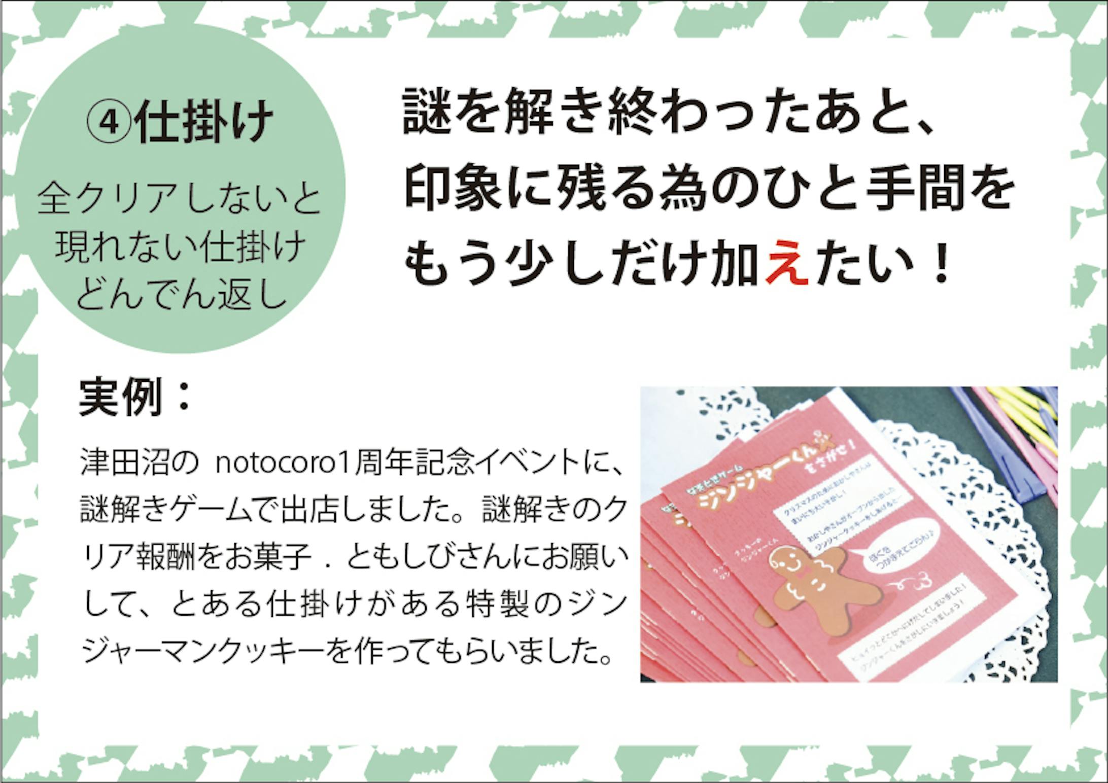 p12仕掛けについて