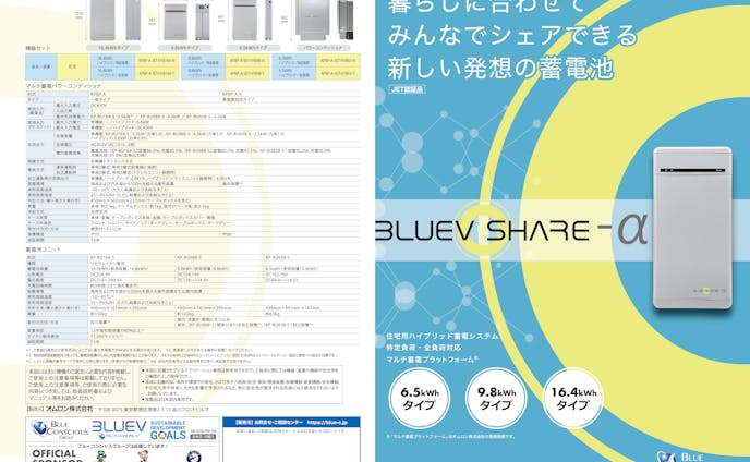 BLUEV SHAREα／SHARE