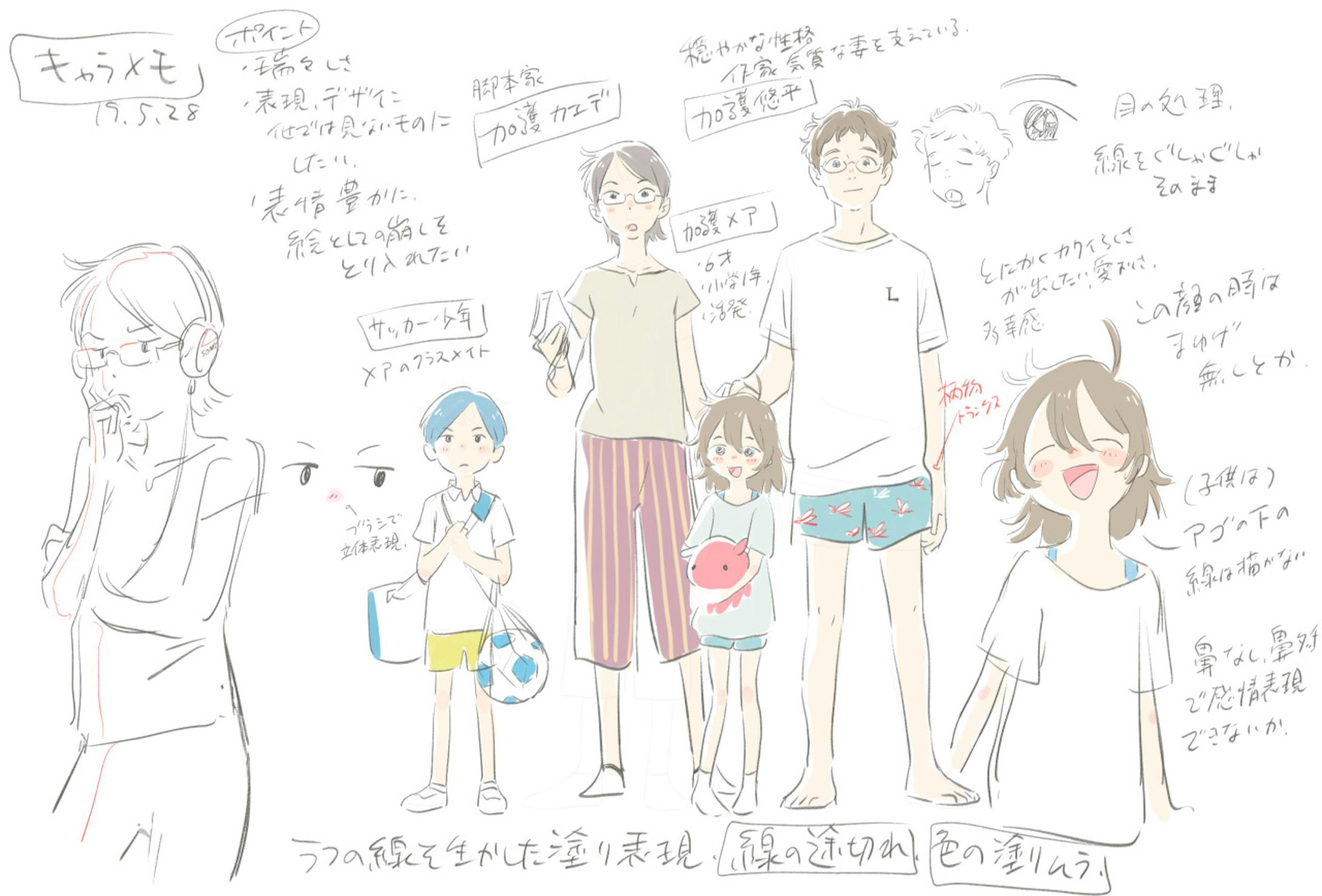 キャラメモ