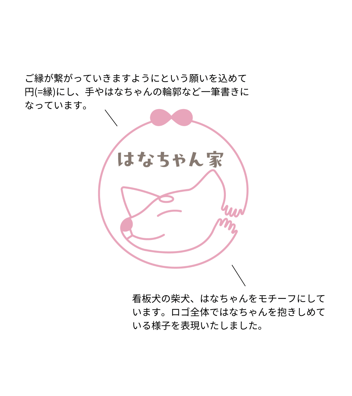 はなちゃん様ご確認用】 咲かせ 