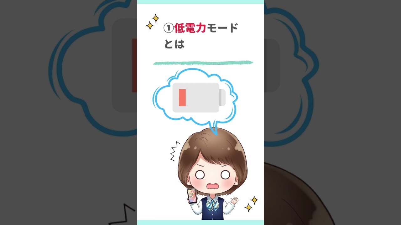 動画編集、手伝い
