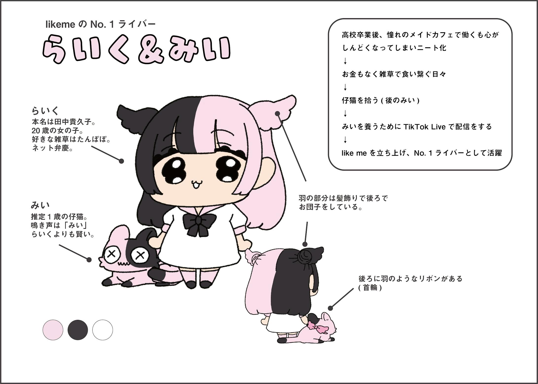 likemeキャラクターデザイン-1