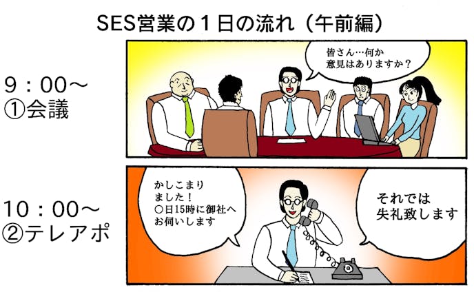 ４コマ漫画「SES営業の１日の流れ」