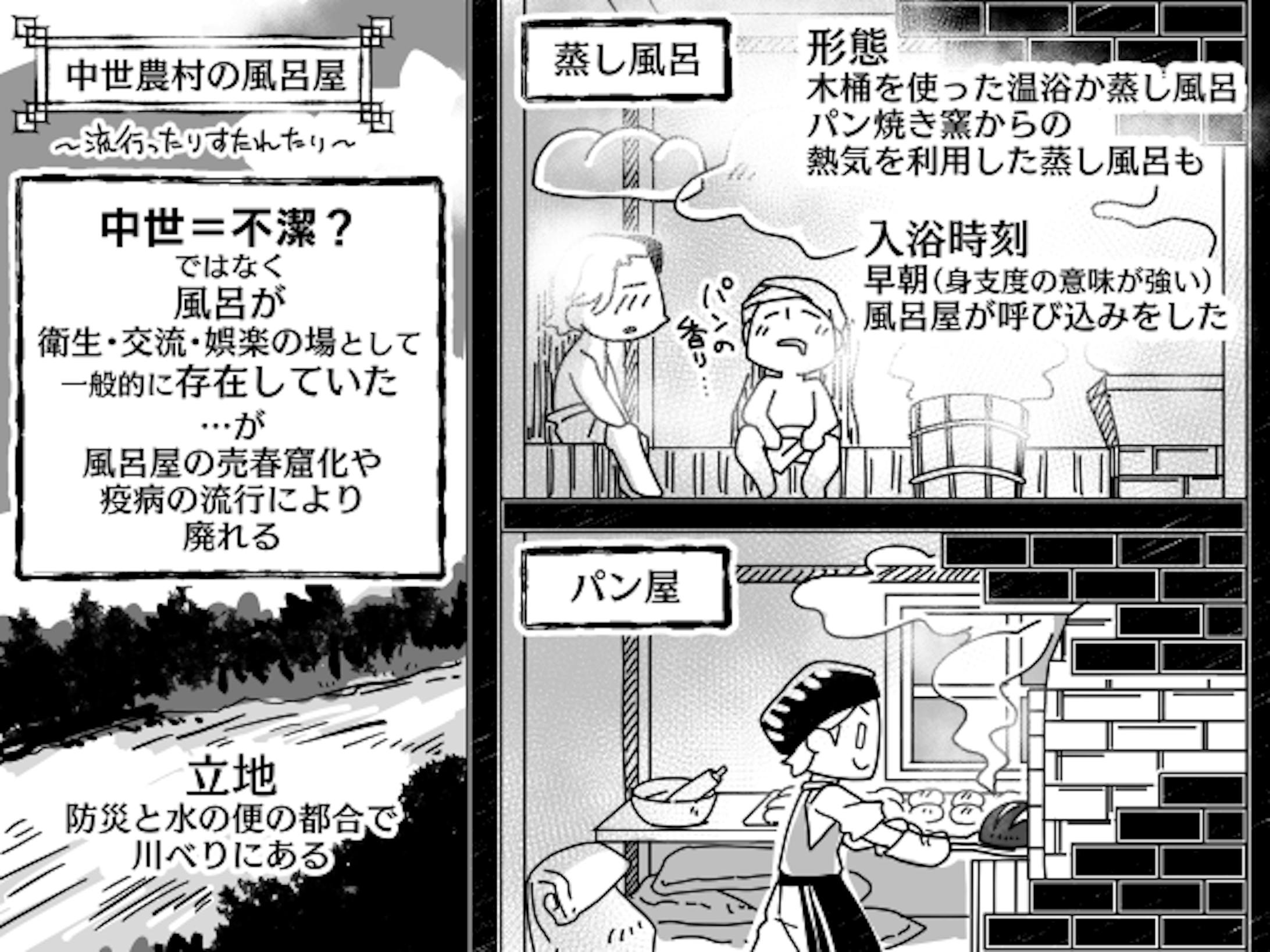 デフォルメ漫画