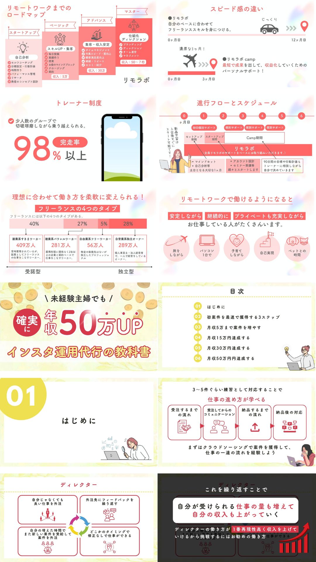 スライド資料作成-1