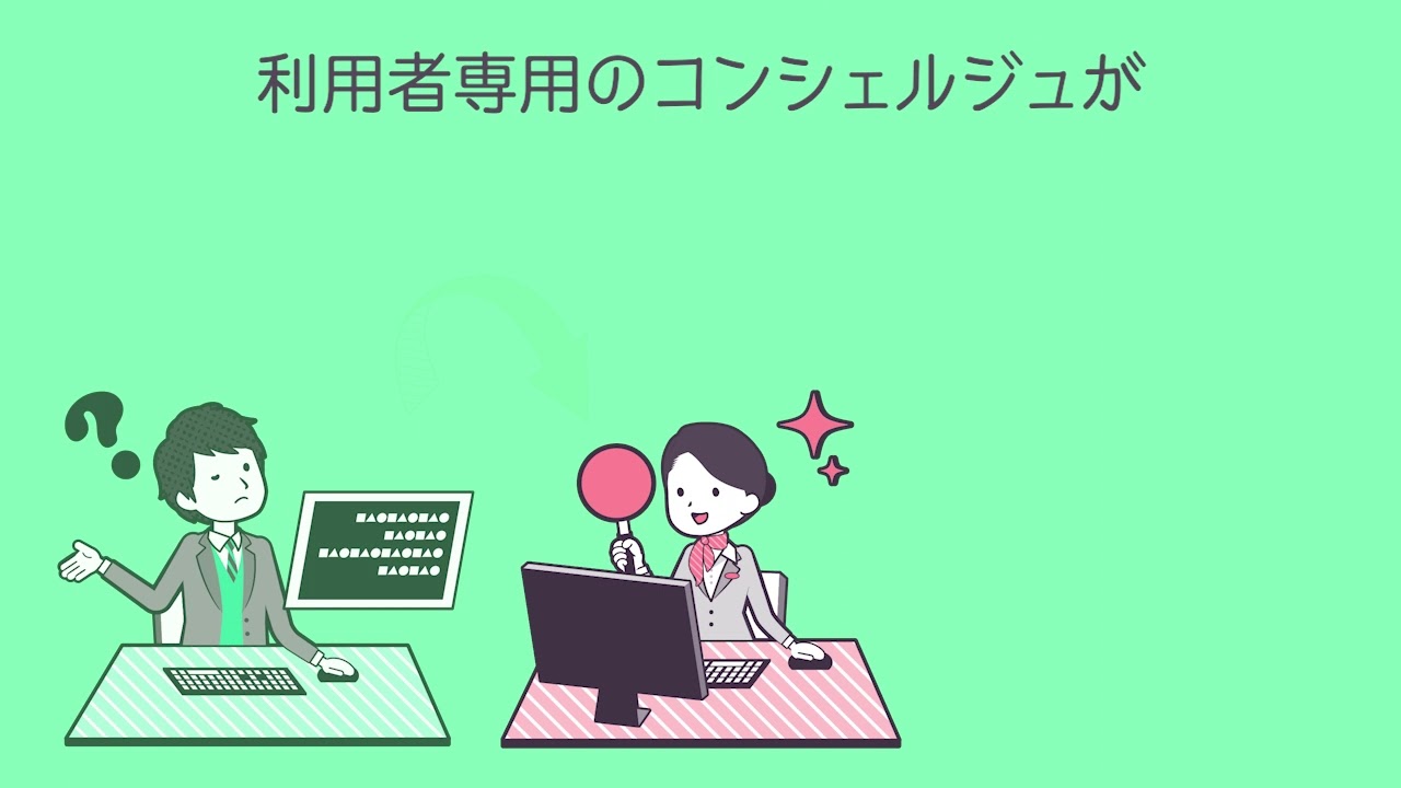 アニメーション動画
