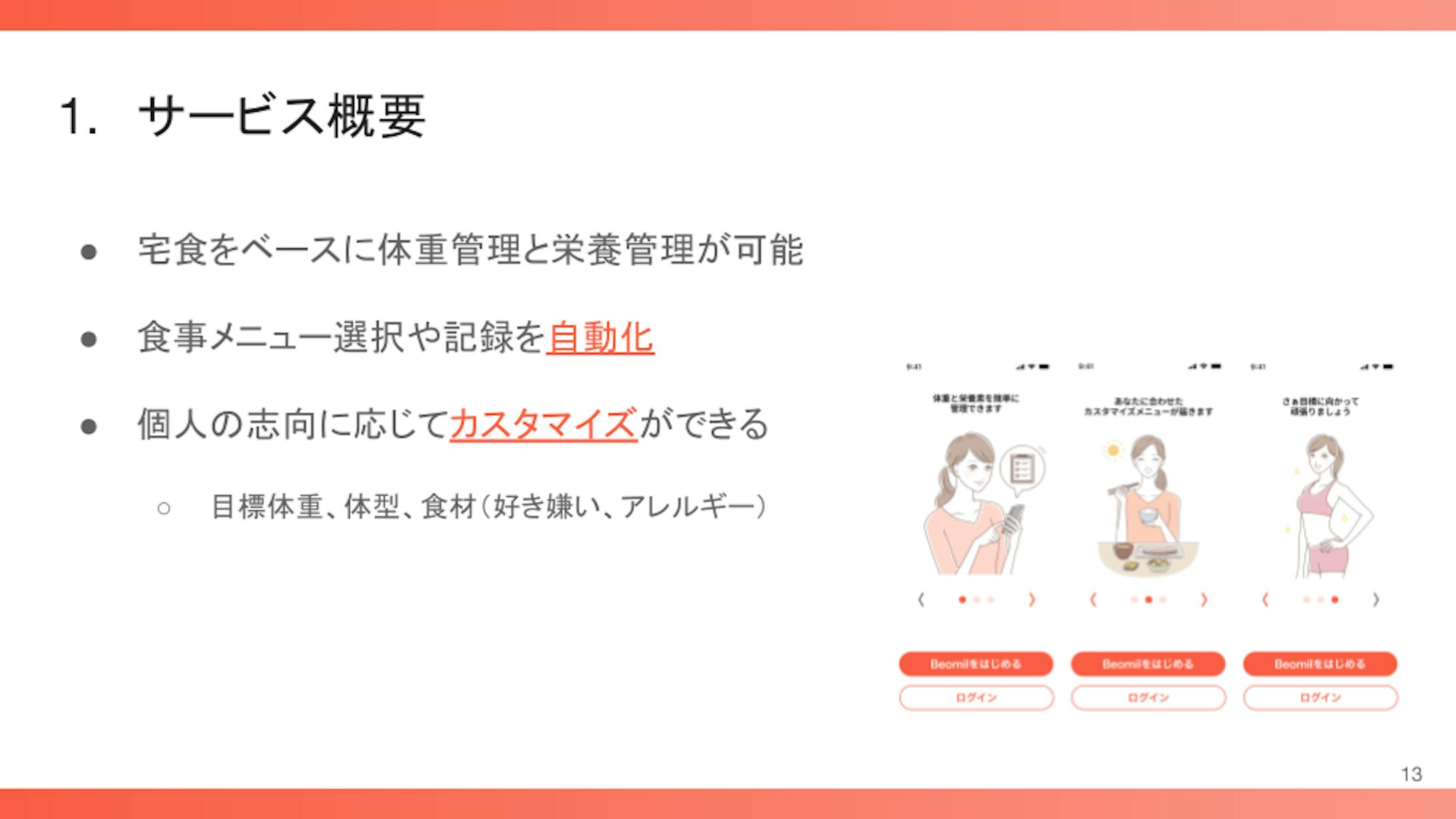 中間レビュー時のサービスコンセプト