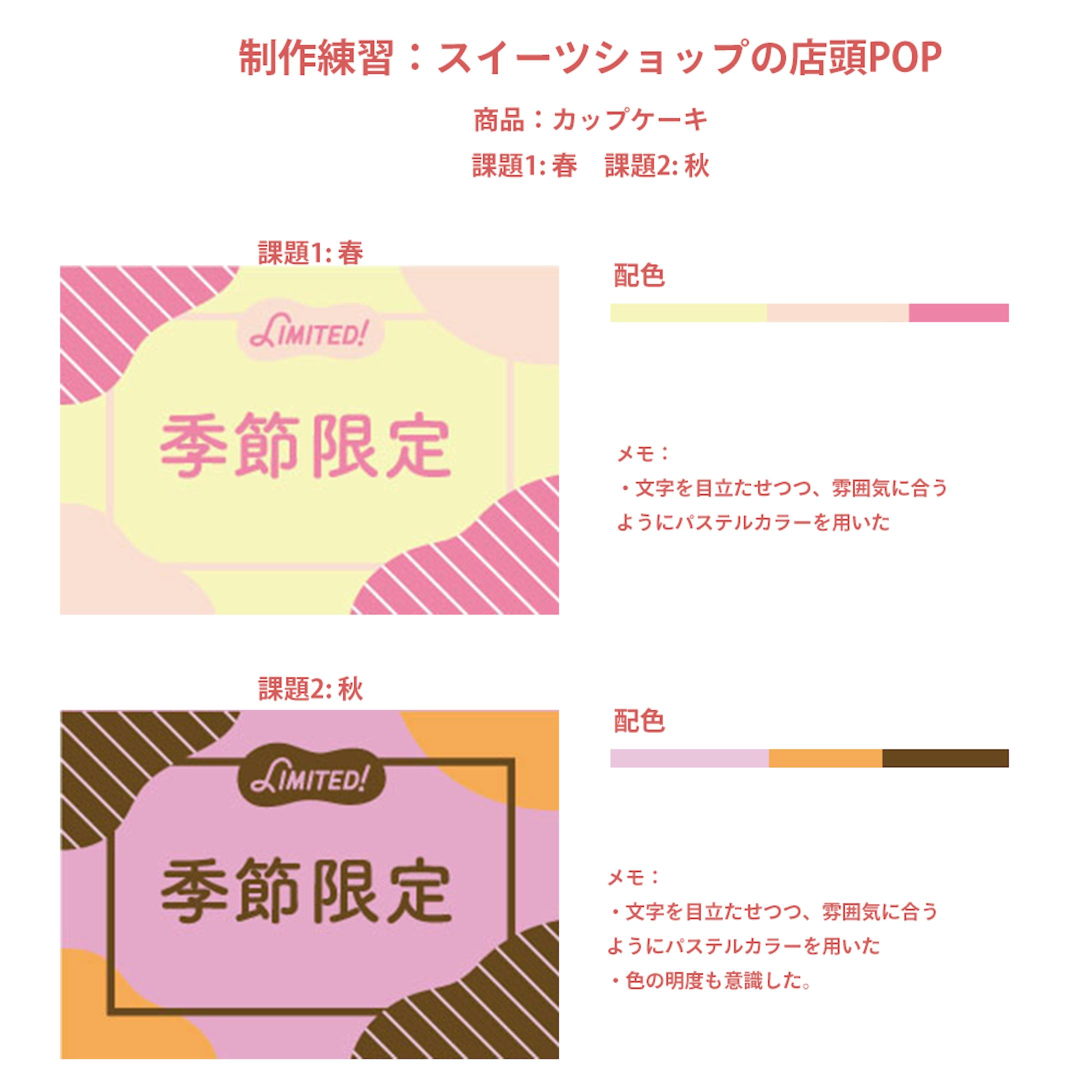 デザインドリル分析day10-1