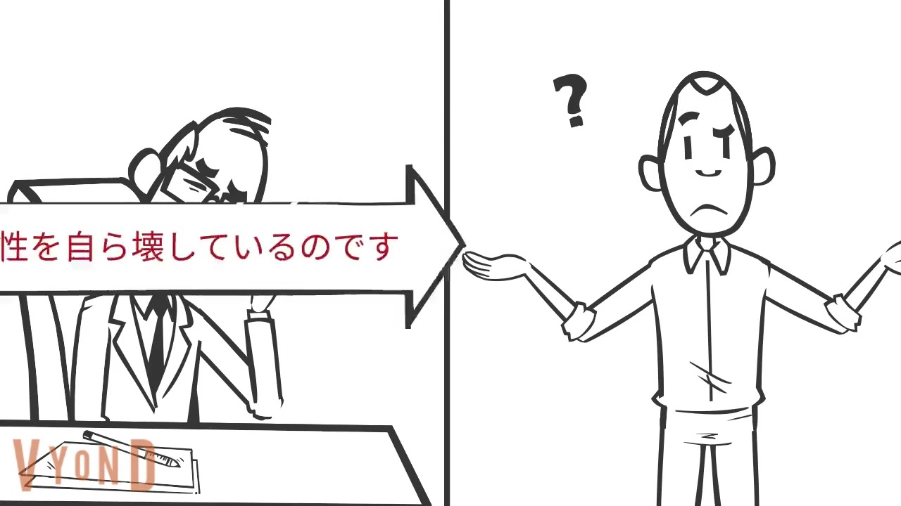 自己啓発アニメーション