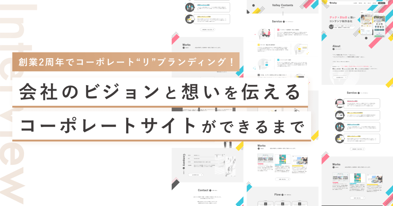 コーポレートサイト、記事