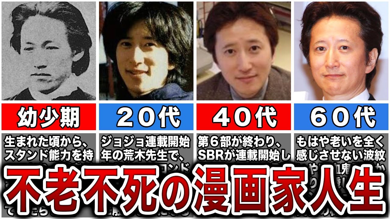 ジョジョの奇妙な冒険、ビジネス