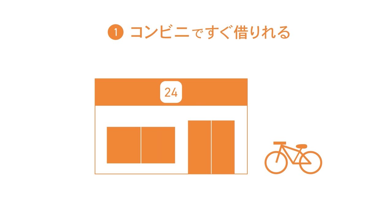広告、映像クリエイター