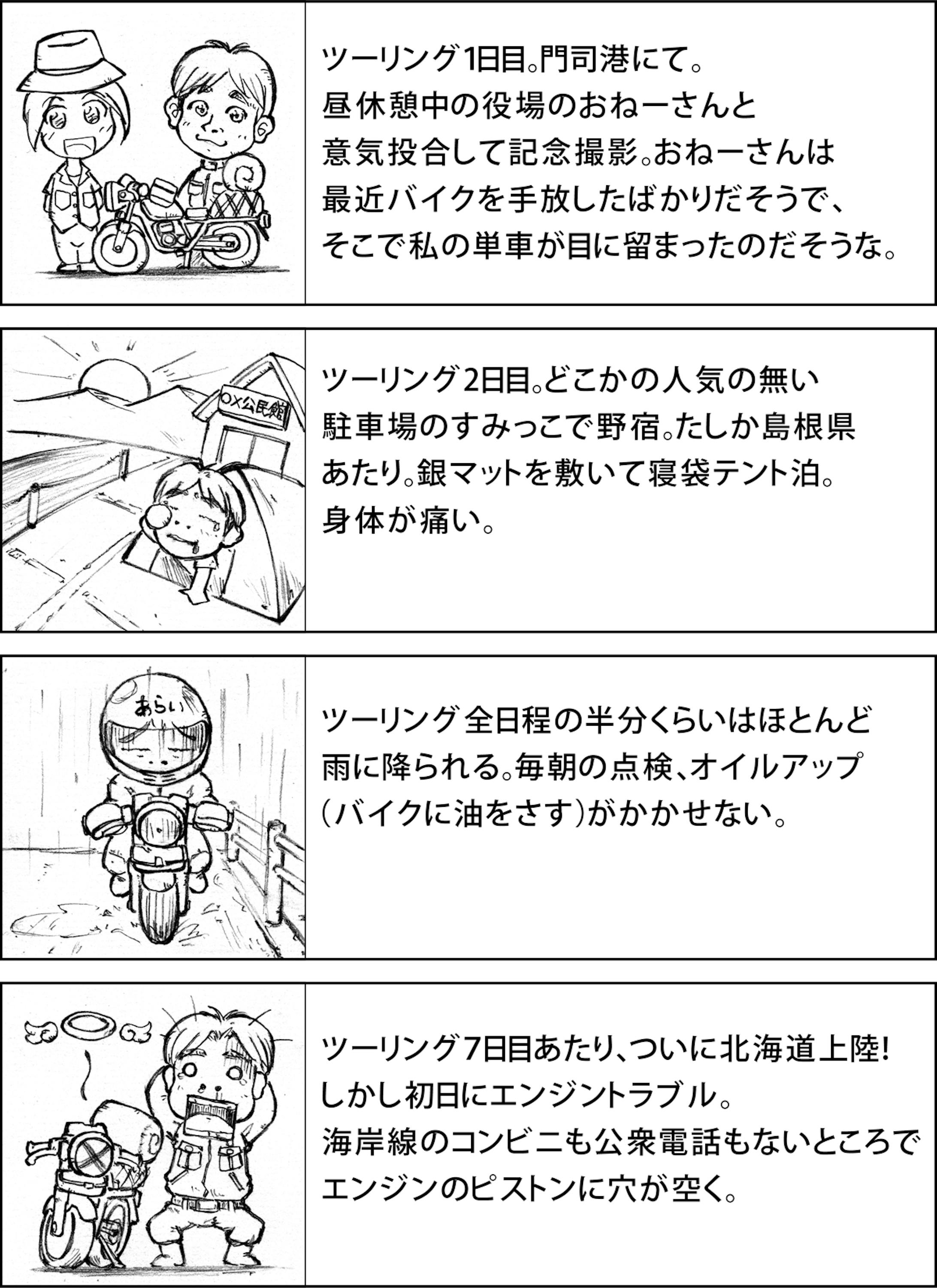 キャラクターイラストサンプル 男の子 男メイン キャラクターイラストサンプル 男の子 男メイン