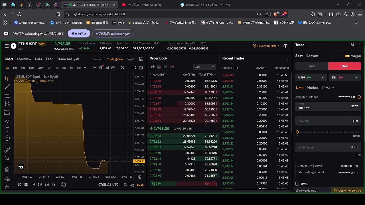 #virtualcurrency  #ETH  #Ethereum #Chatroom #trade #2025 #11/23 14:24～