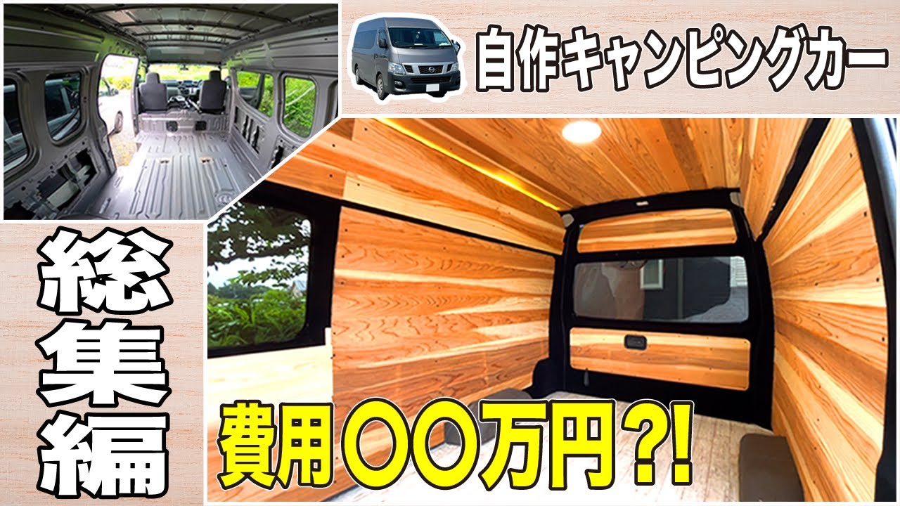 編集者、compose