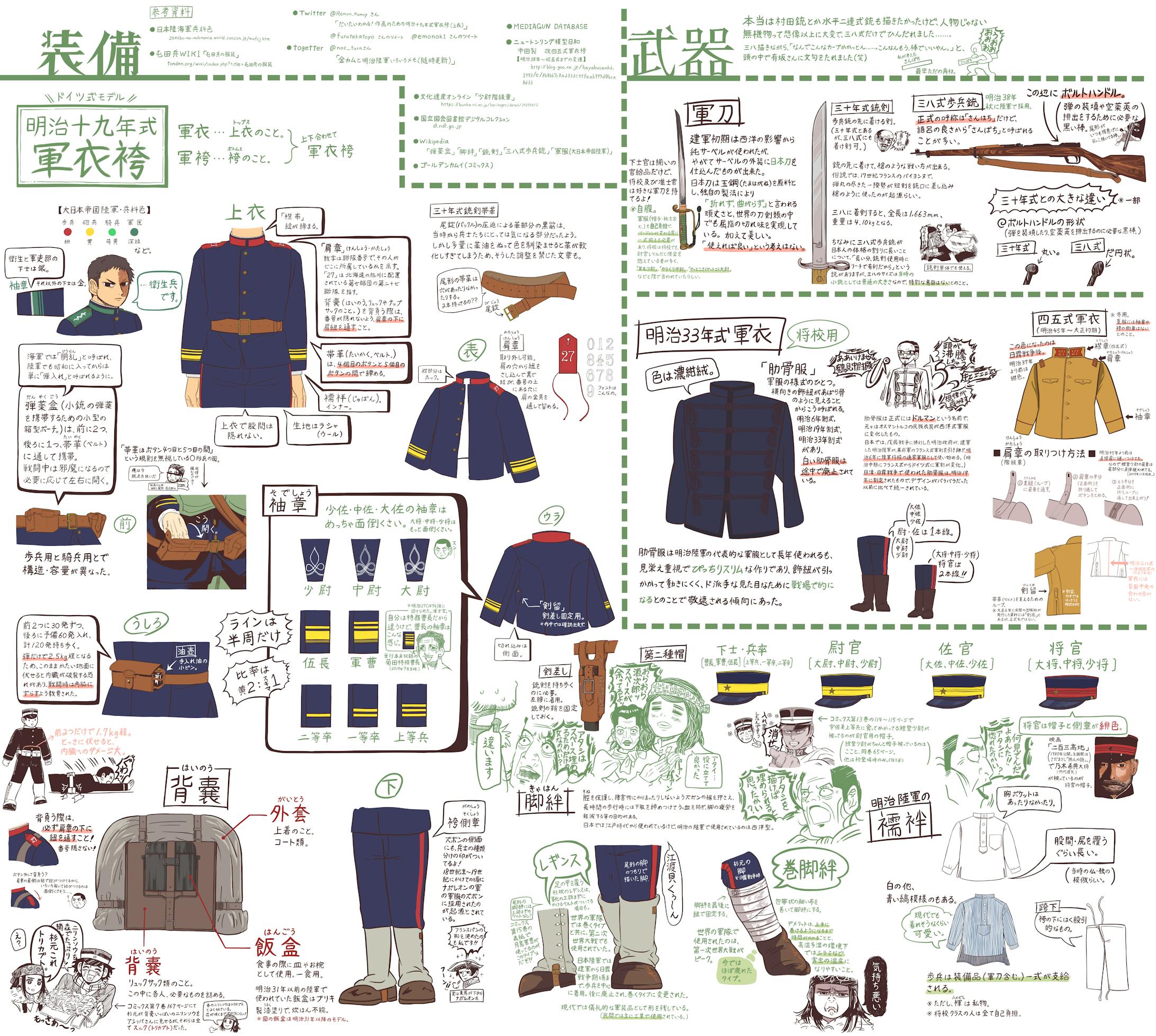 制作期間 : 2019/07〜2019/09