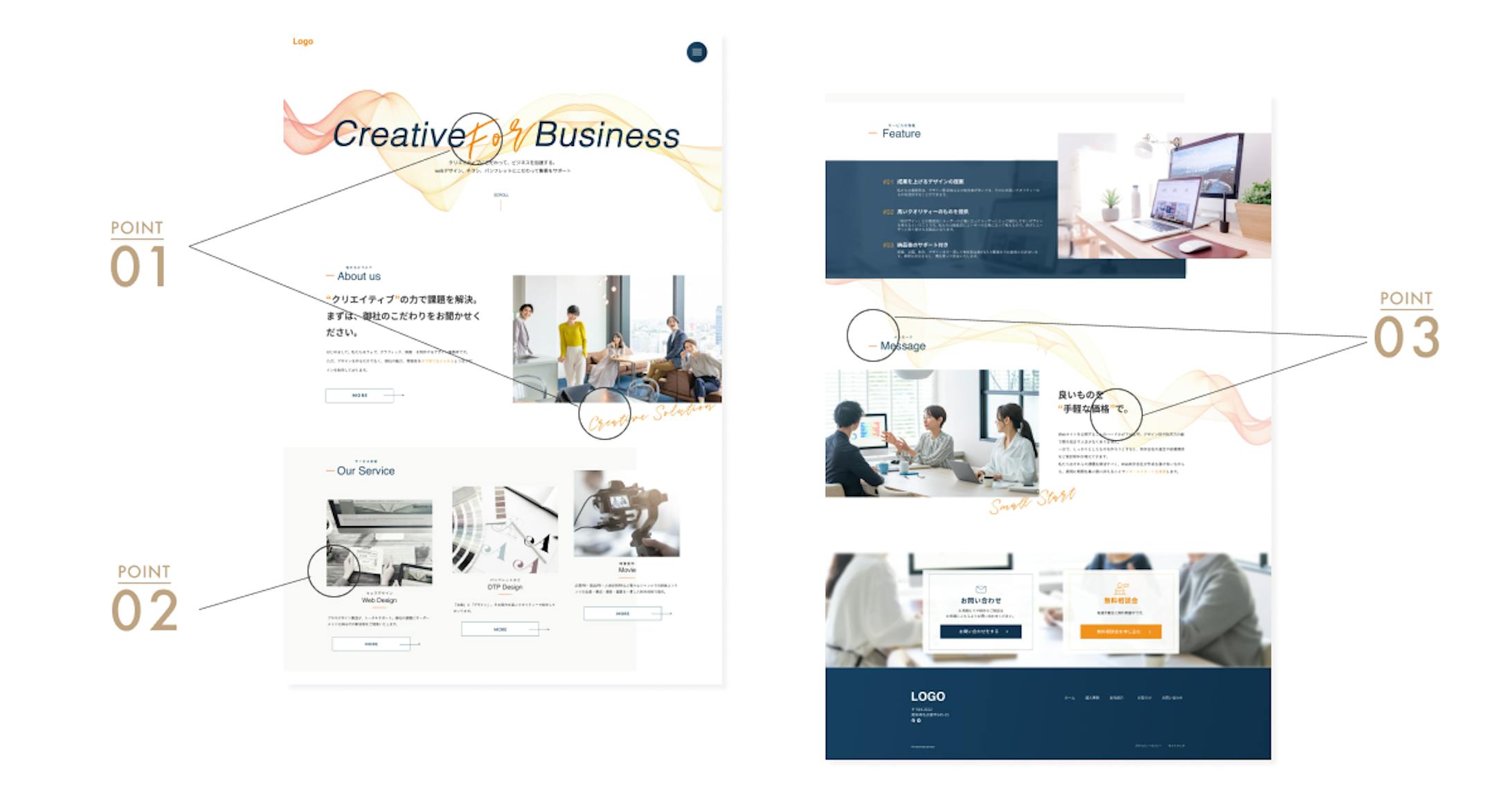 デザインの意図