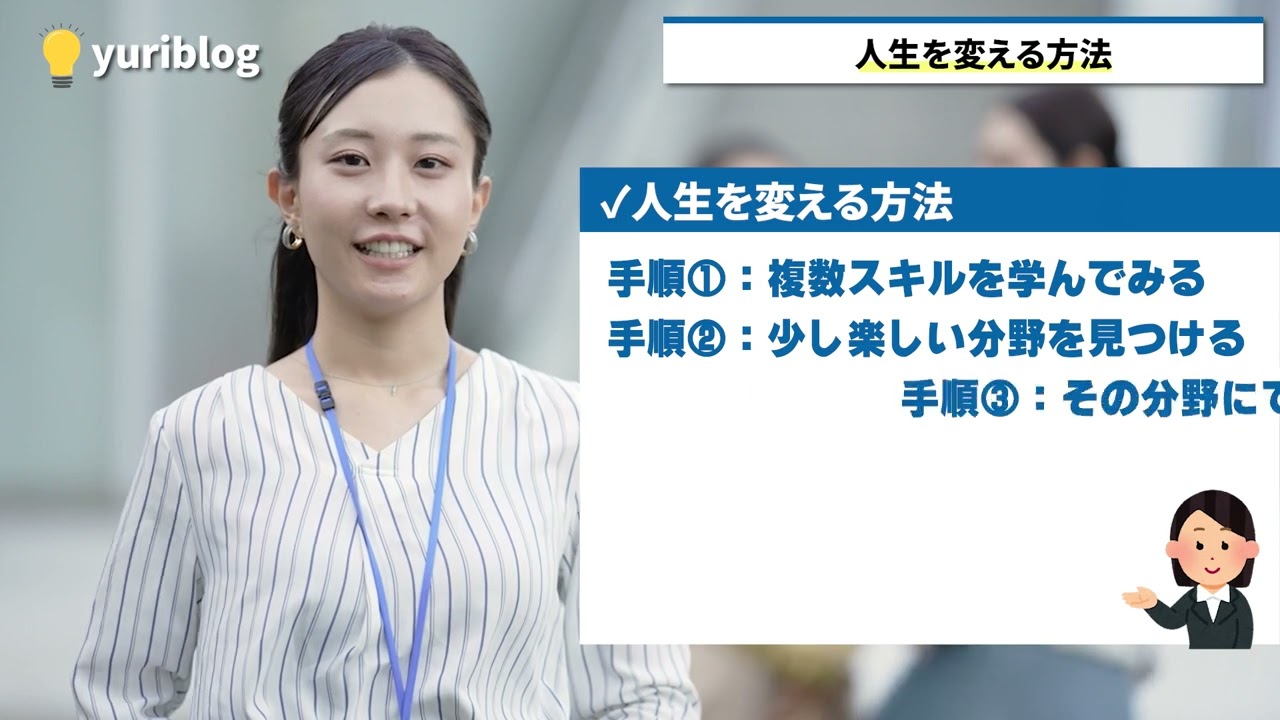 動画クリエイター、ダイエット
