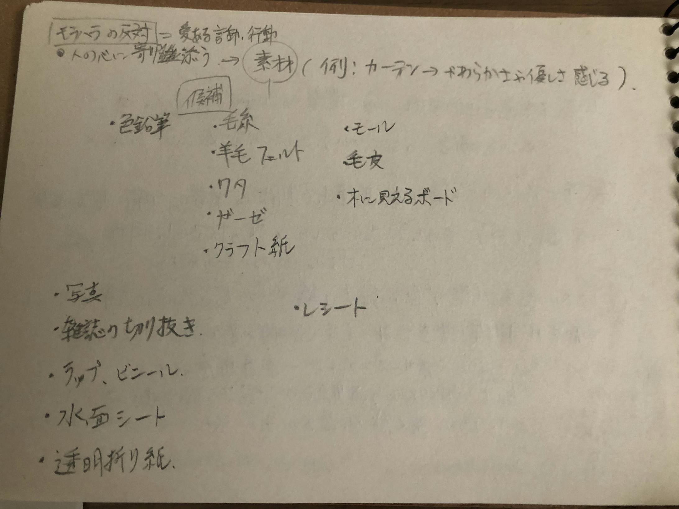 ↑制作中のメモ1 ↑制作中のメモ1
