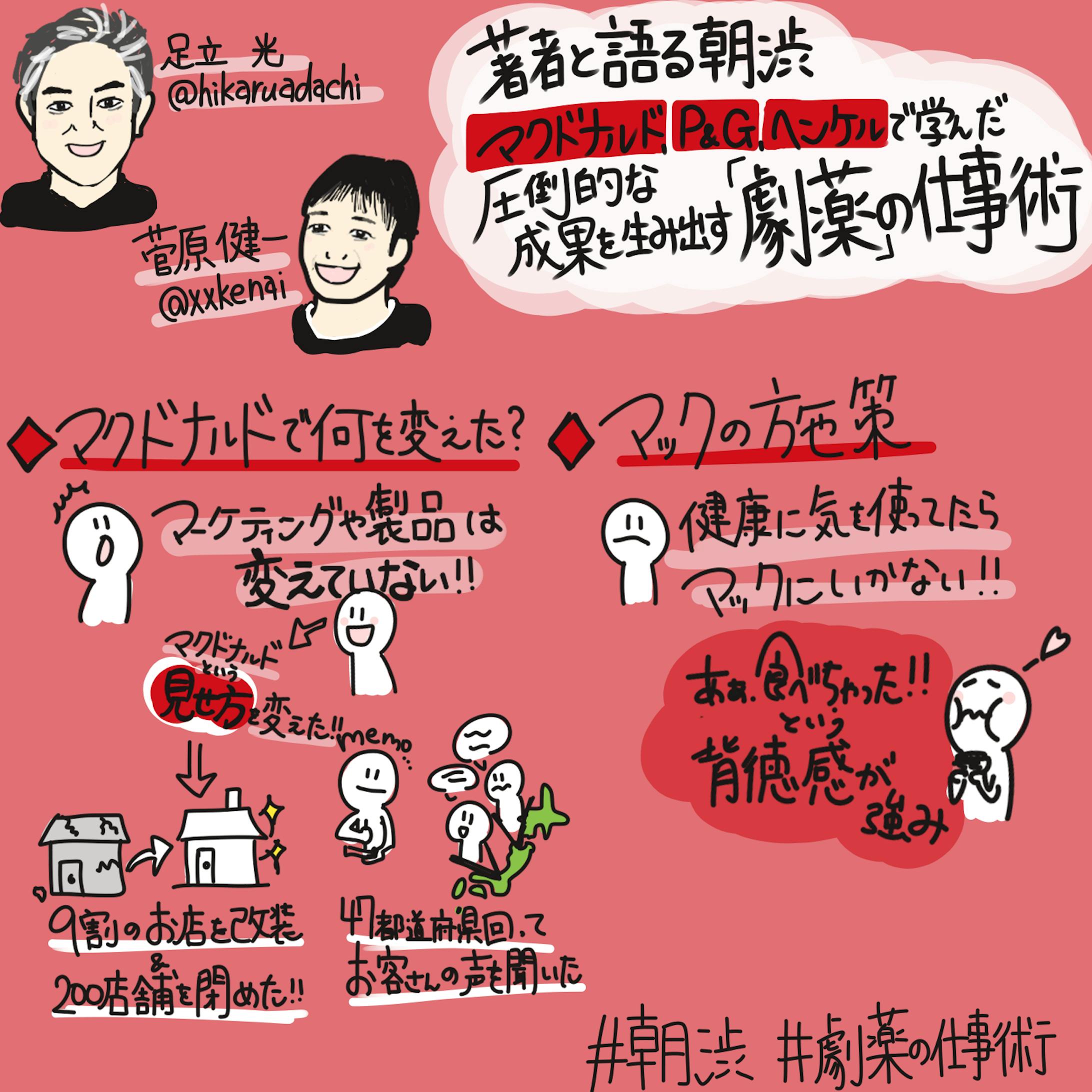 朝渋 著者イベント『圧倒的な成果を生み出す「劇薬」の仕事術』足立 光