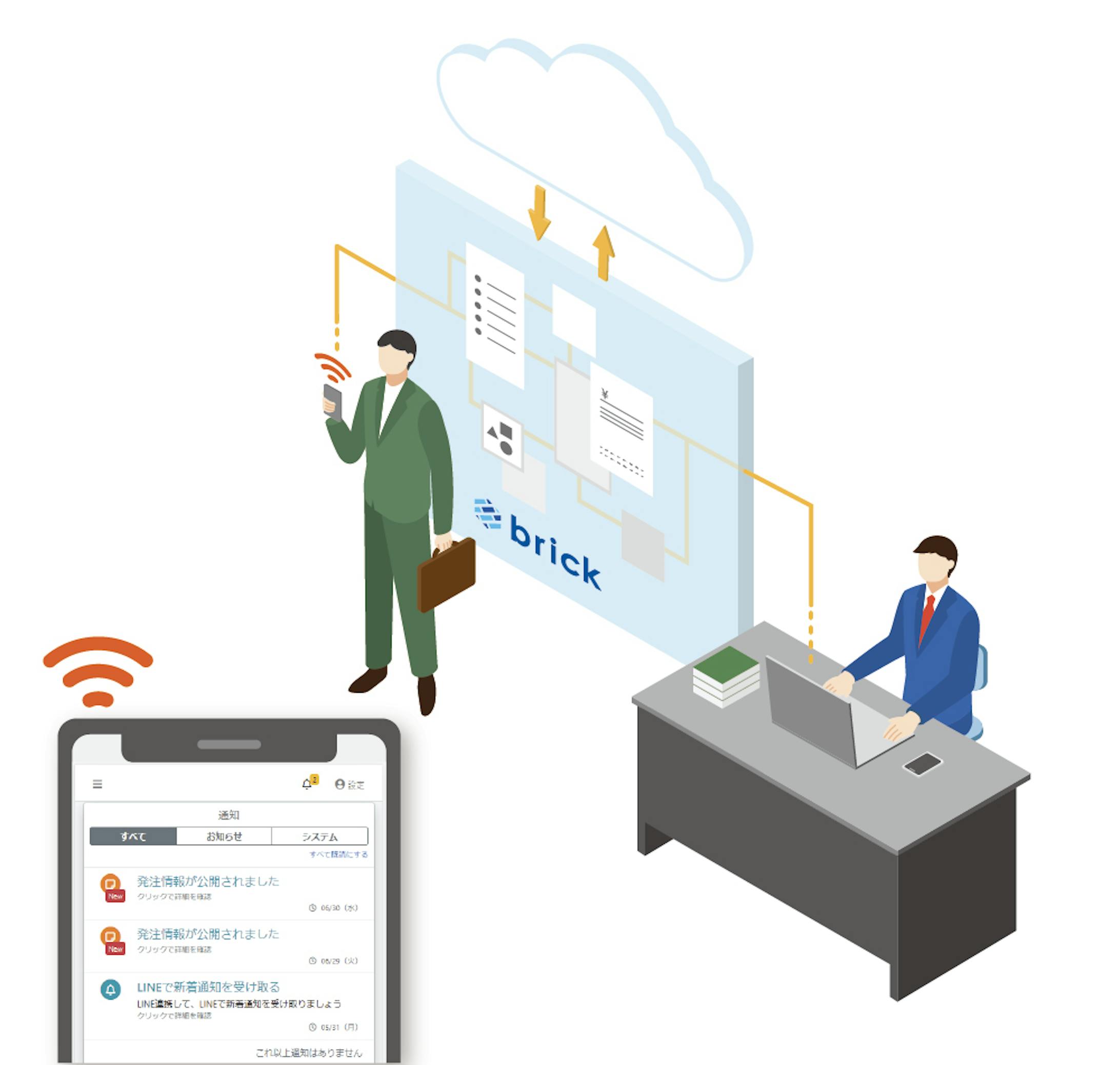 株式会社アイ アクセスさま Webサイト用イラスト