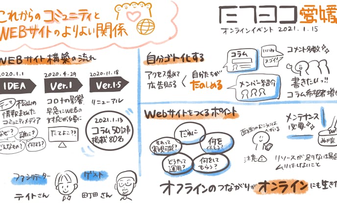 ぽんちゃ Foriio ぽんちゃ Foriio
