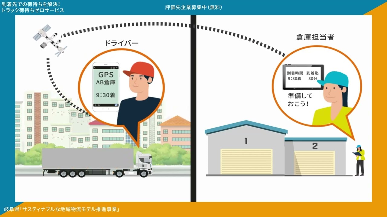 漫画、youtube編集