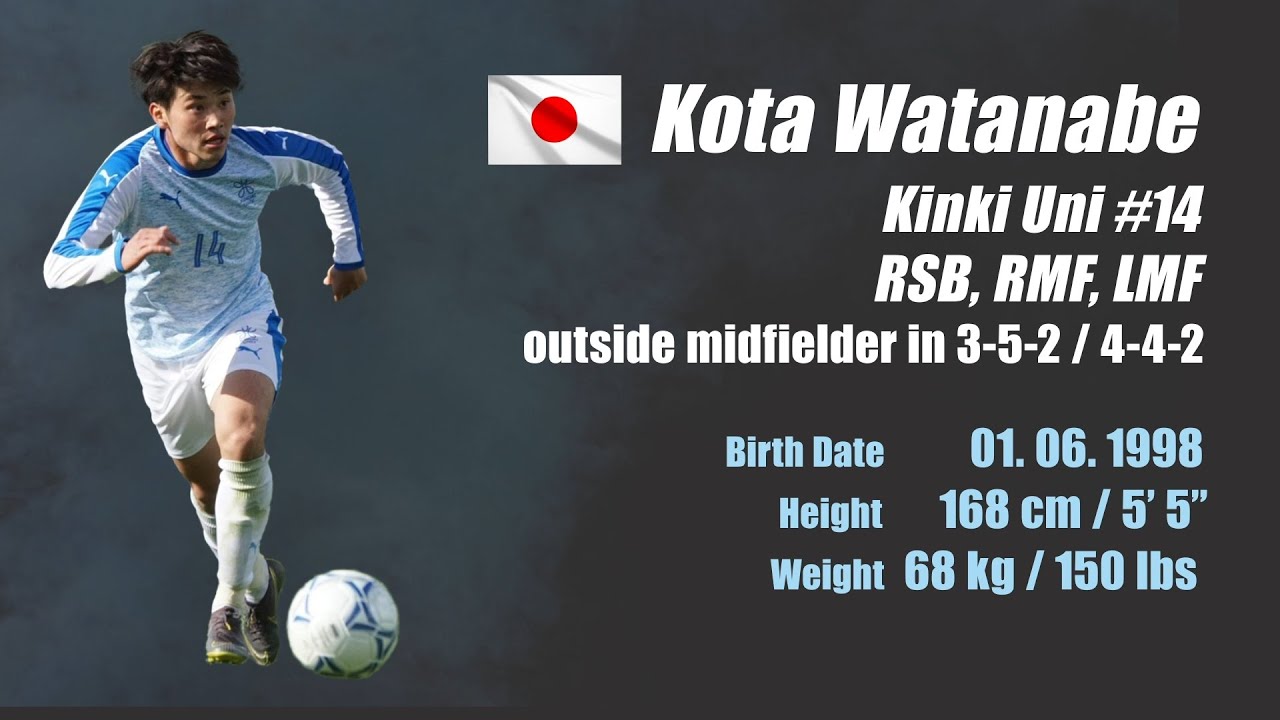 Football Player "Kota Watanabe" Japan) 北海道十勝スカイアース
