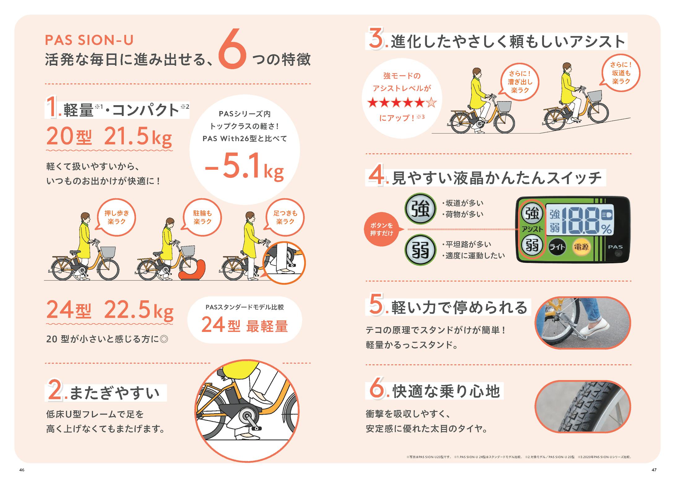 電動アシスト自転車　総合カタログ-3