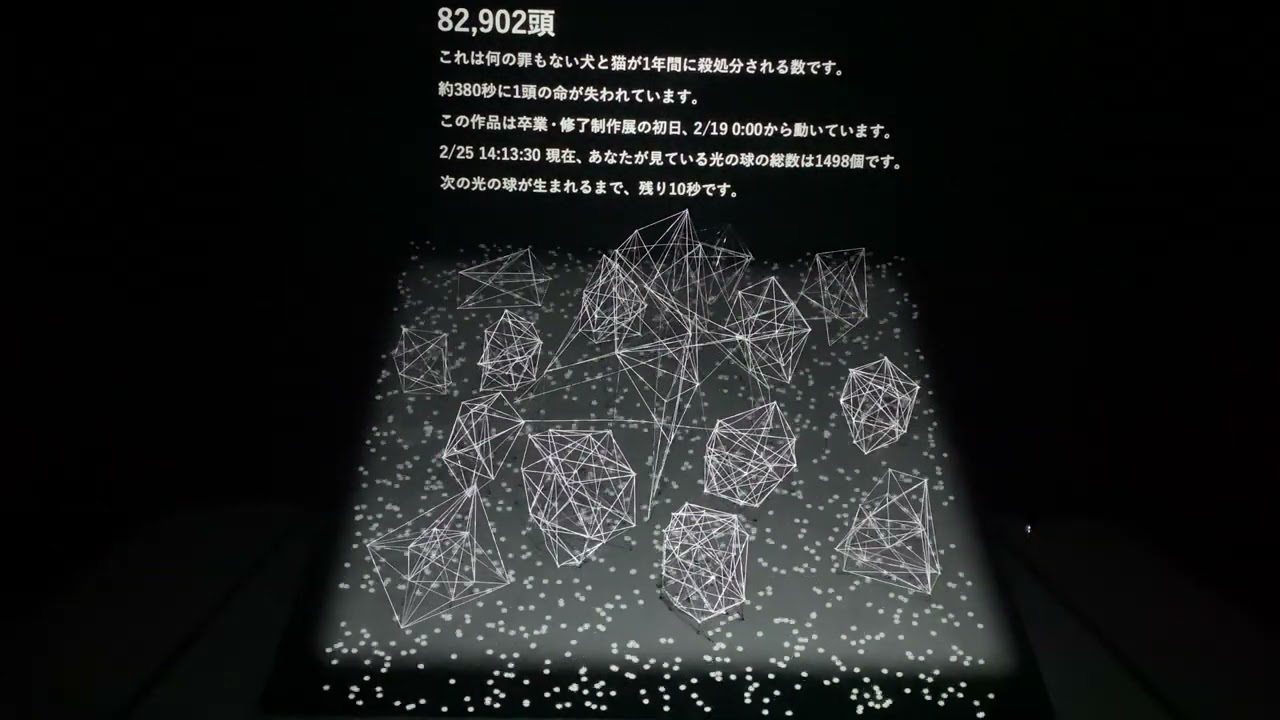 実写、3dcg