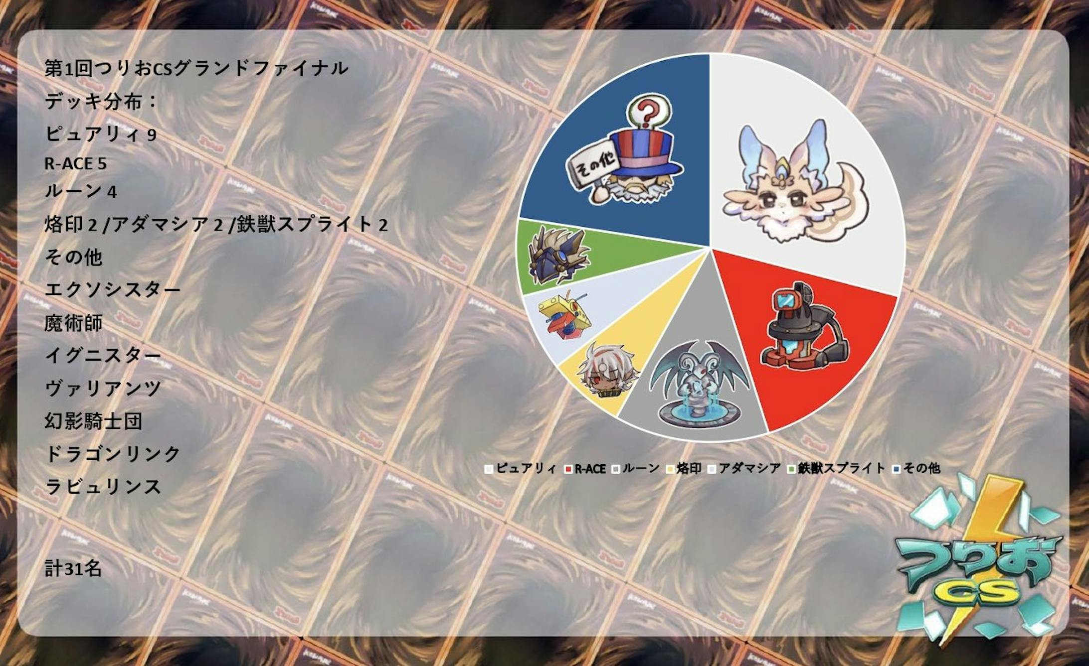 分布図(アイコン利用イメージ)