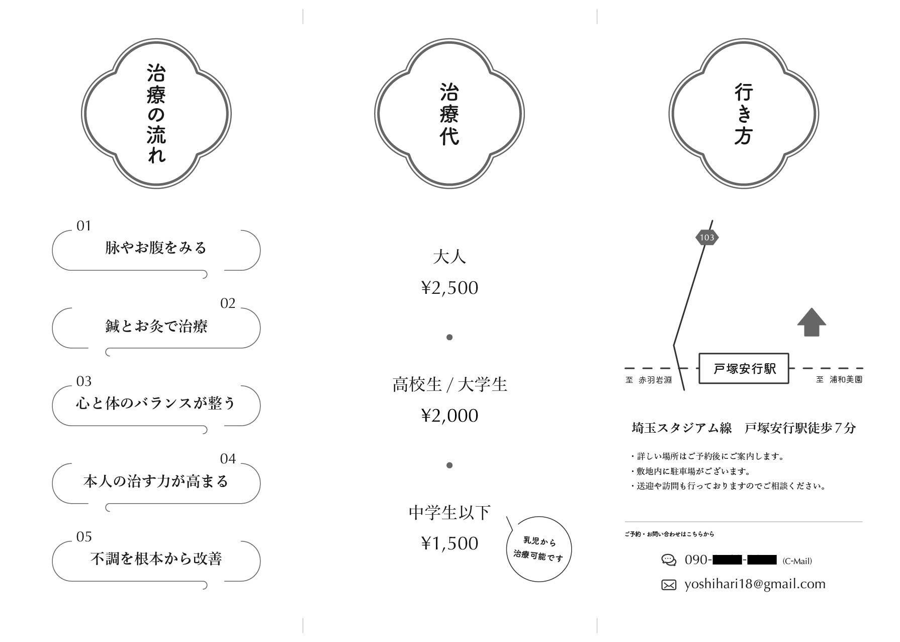 ↑内面