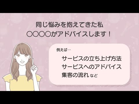 アニメーション動画、ナレーション