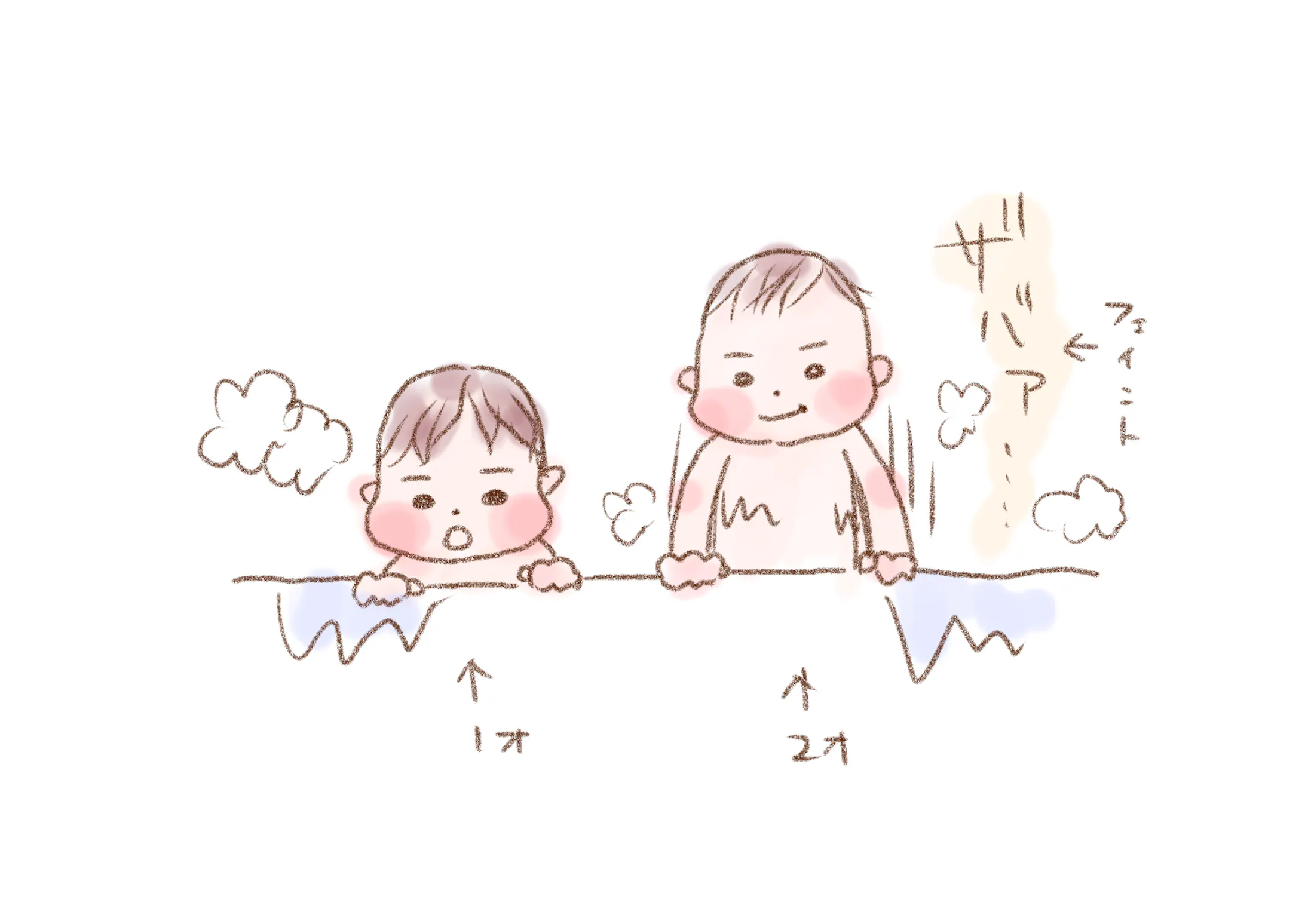 子どもの成長記録