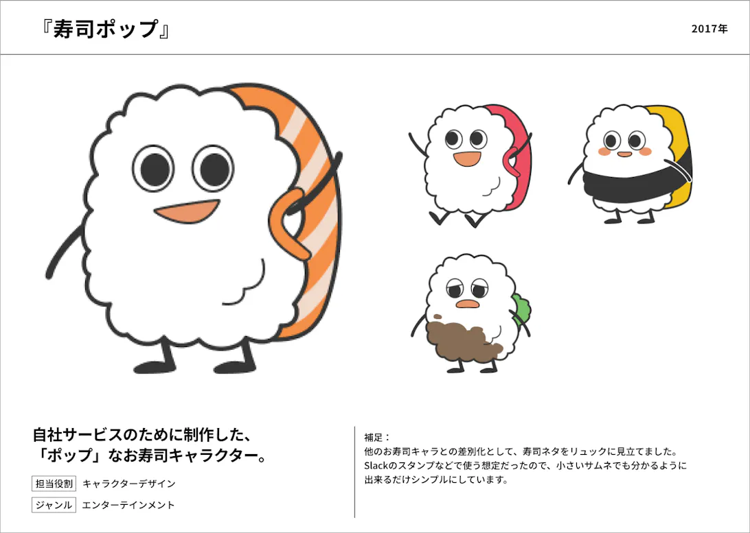 お寿司のキャラクターデザイン お寿司のキャラクターデザイン