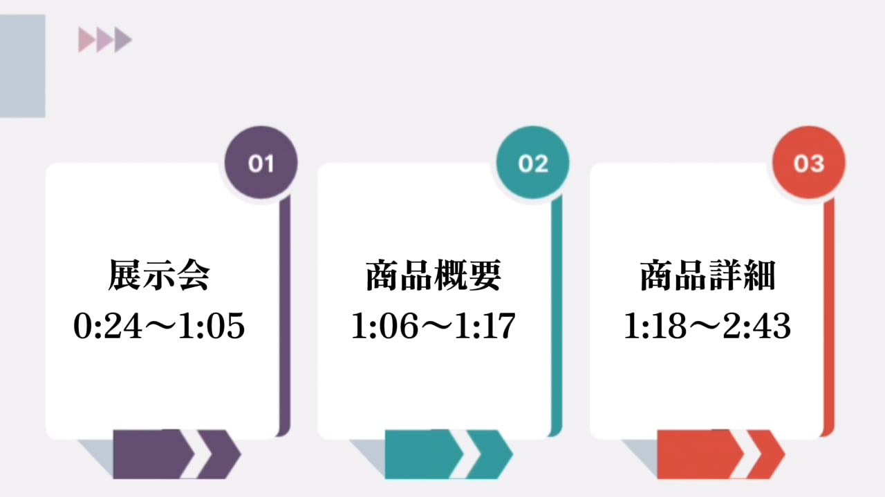 展示会