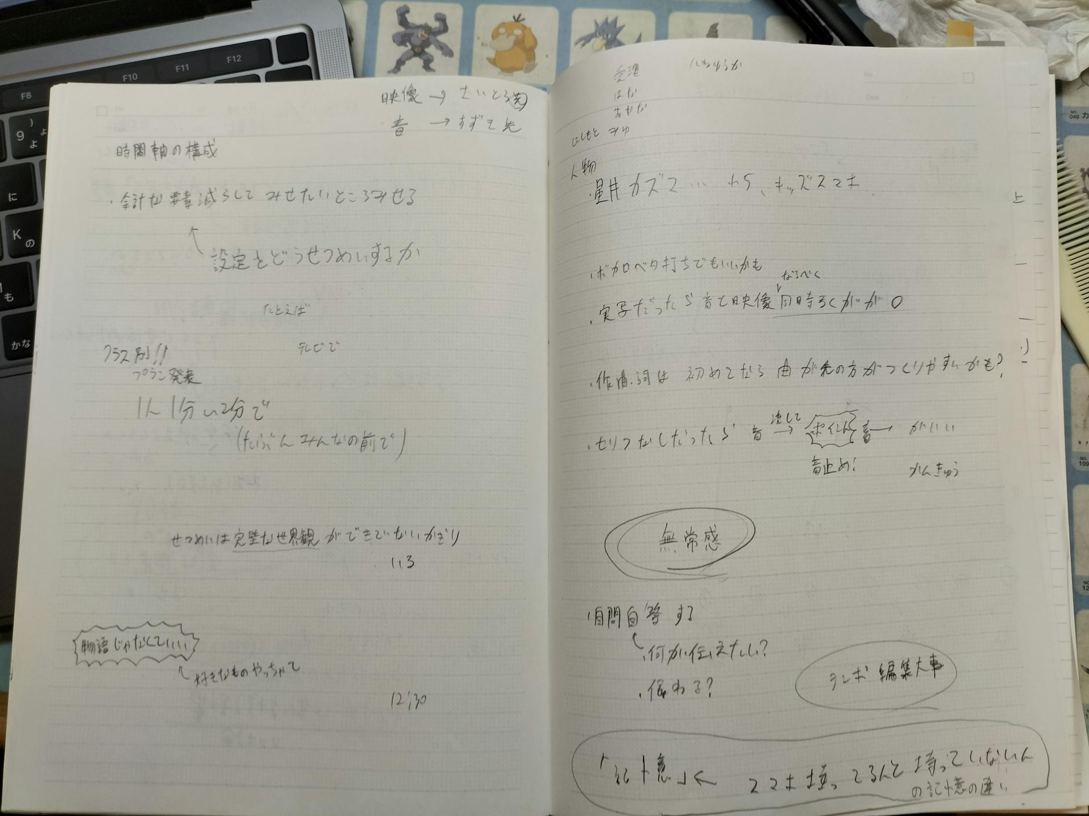 いろいろ考えています… いろいろ考えています…