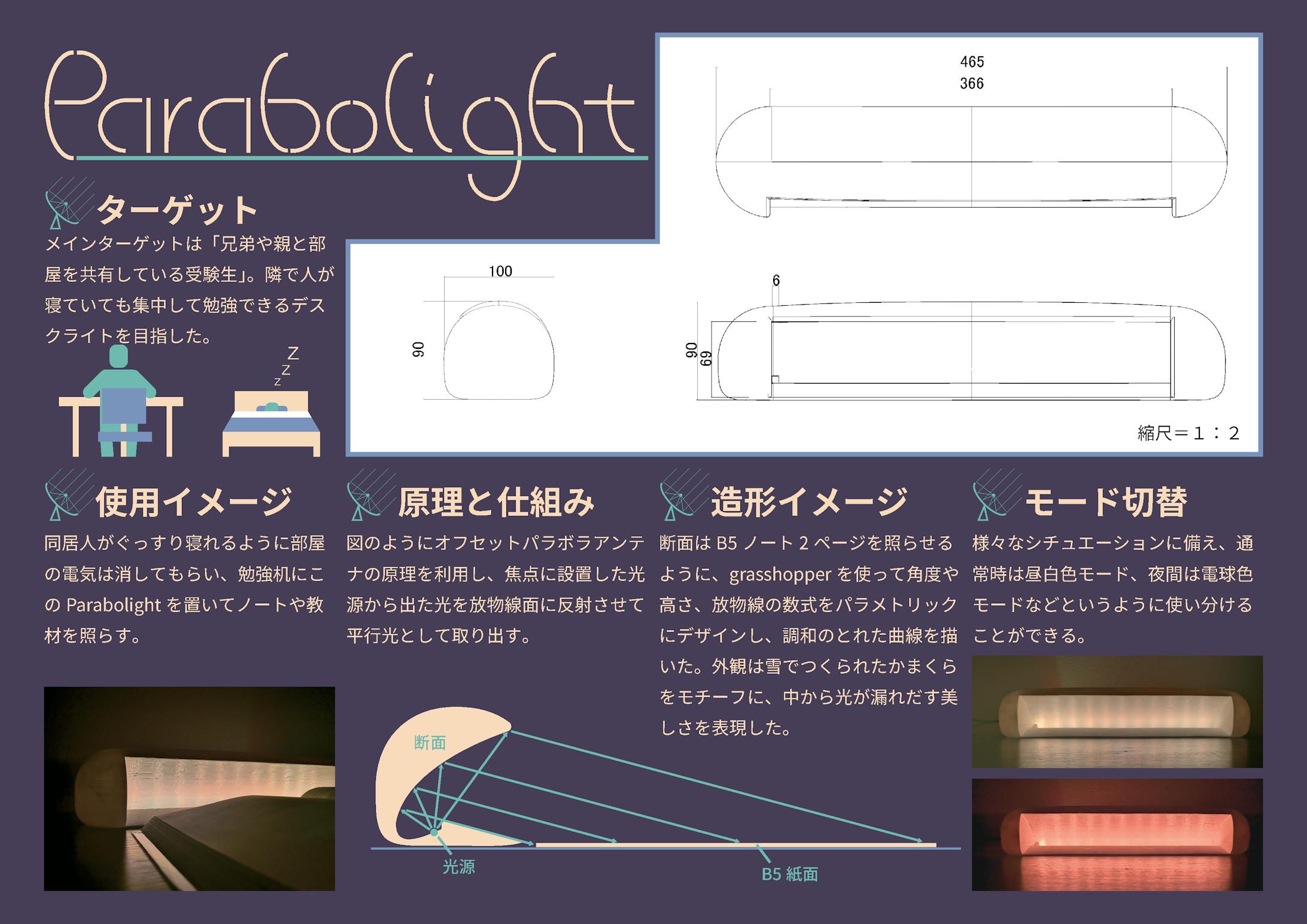 Parabolight-3