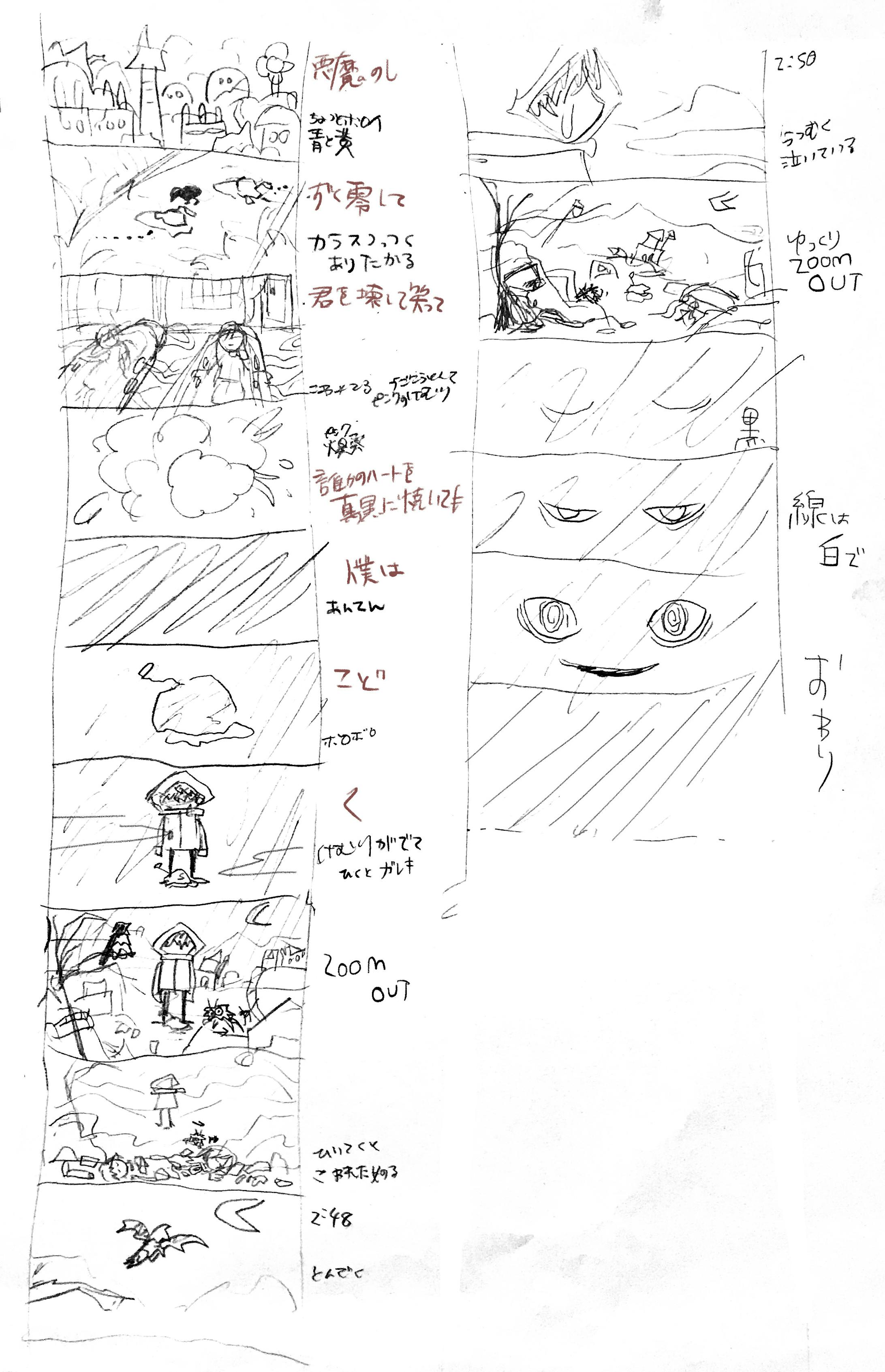 絵コンテ4