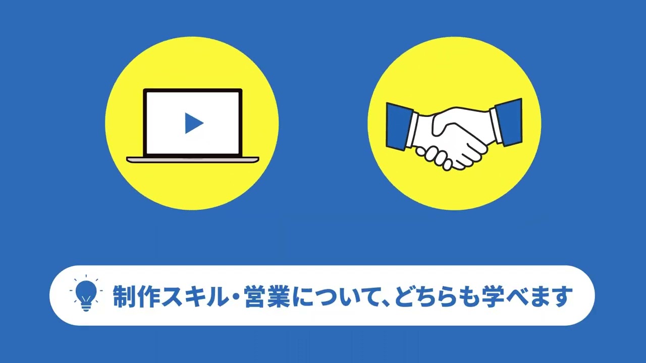 インフォグラフィック動画
