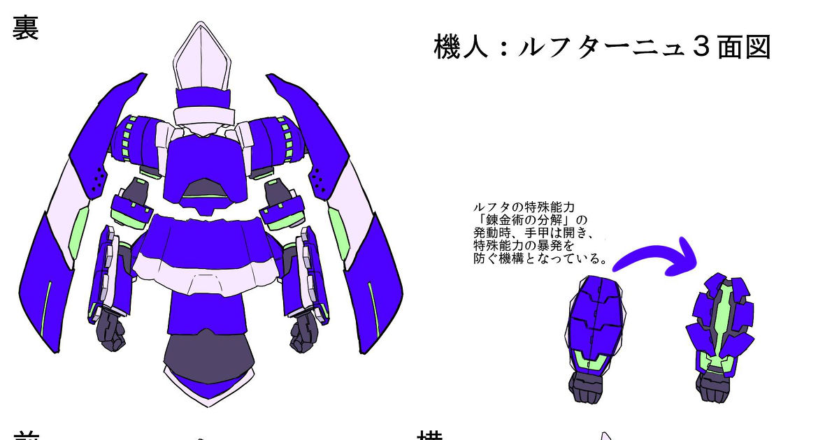ルフターニュ　三面図(もどき)