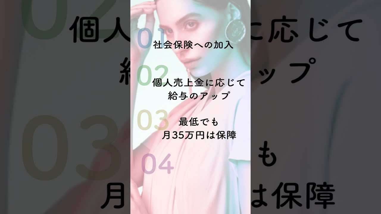 求人広告縦型ポートフォリオ