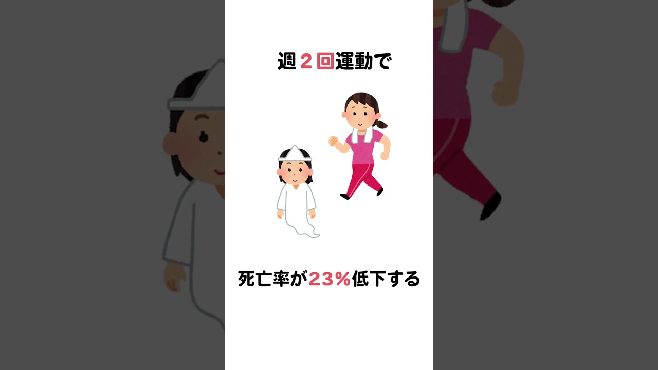 イラストを使った動画_雑学風ver2