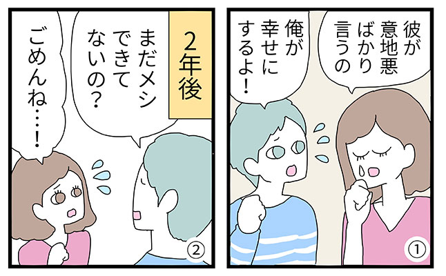 図解、企画
