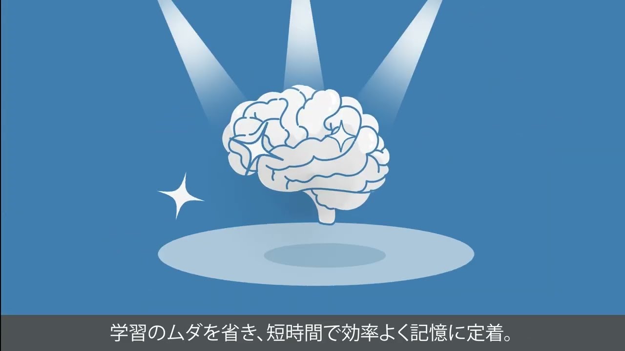 ポートフォリオ 「examo」