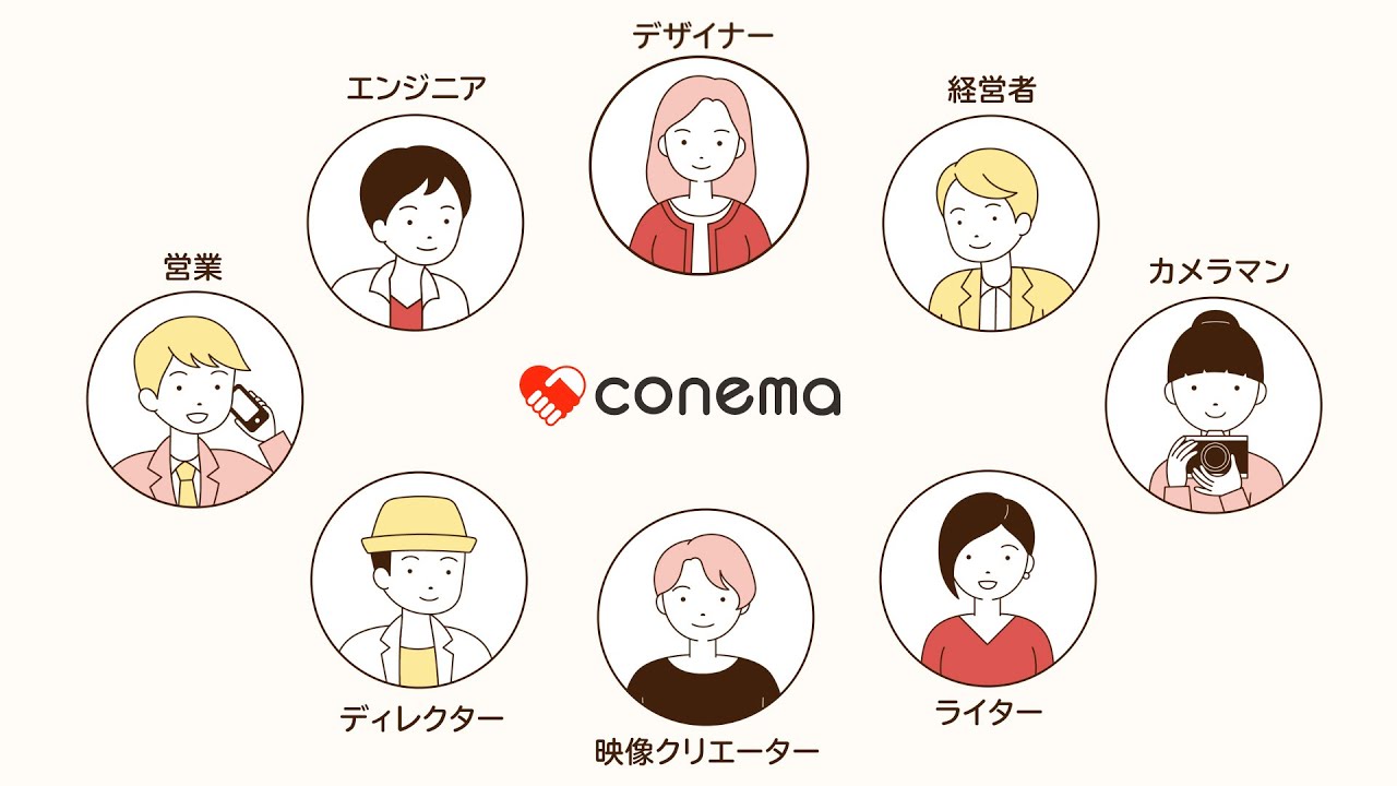 ショート、グラフィックデザイン