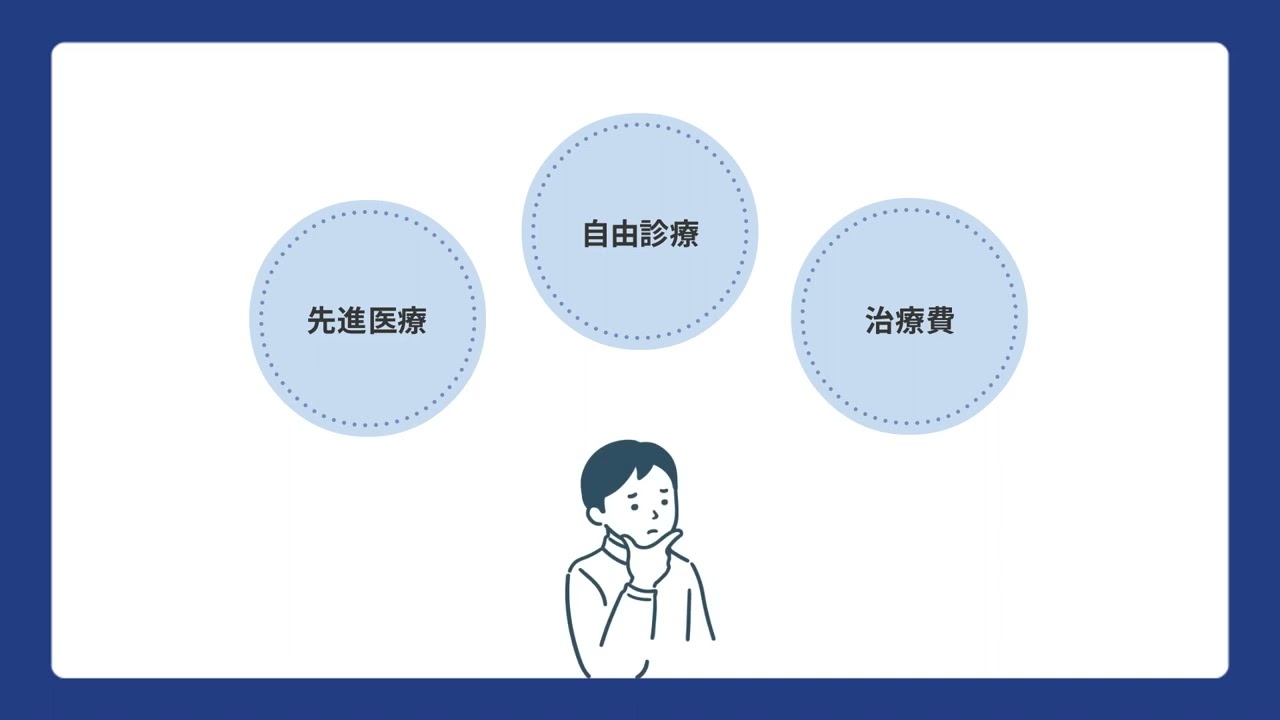 サービス紹介１