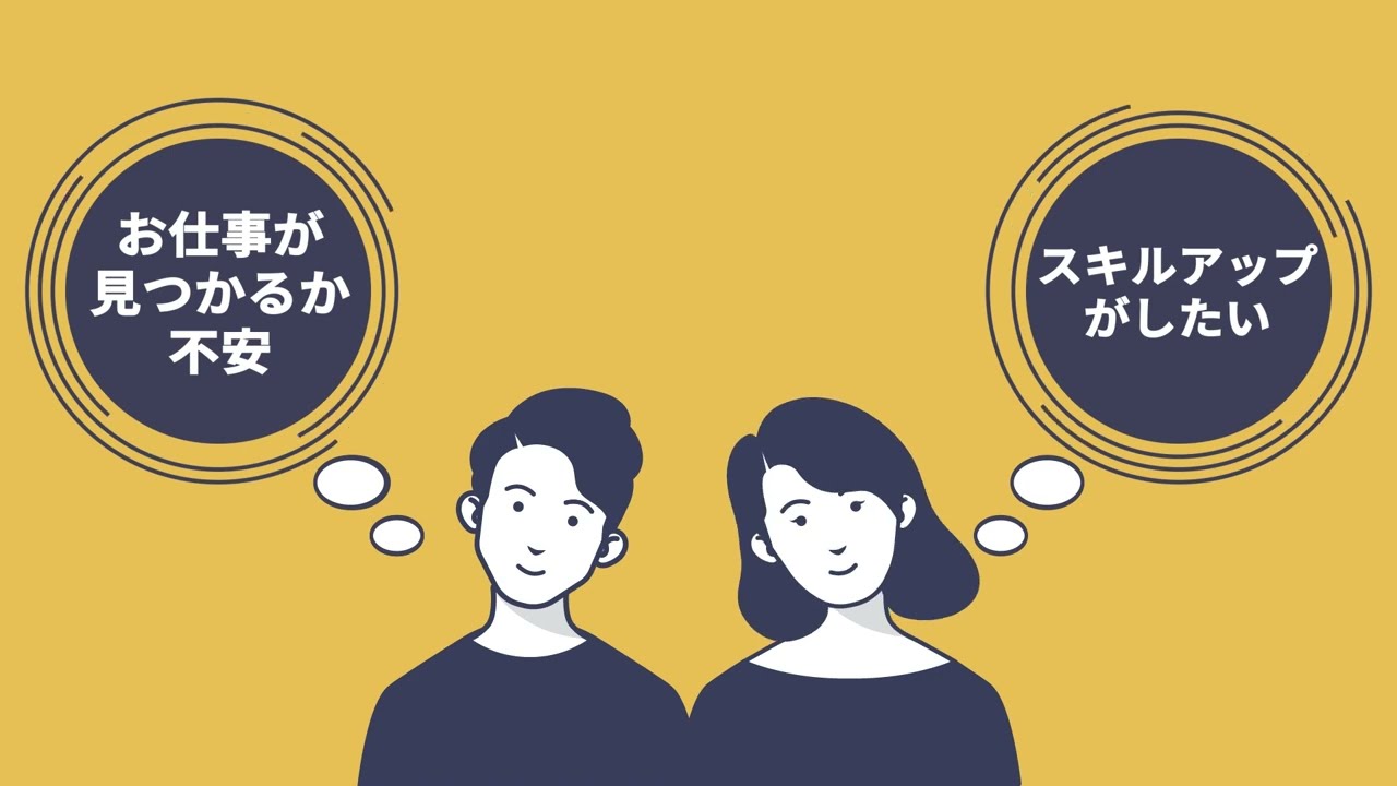 映像クリエイター、歴史