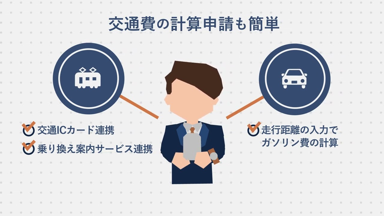 【サービス紹介動画】KANTAN de 経費