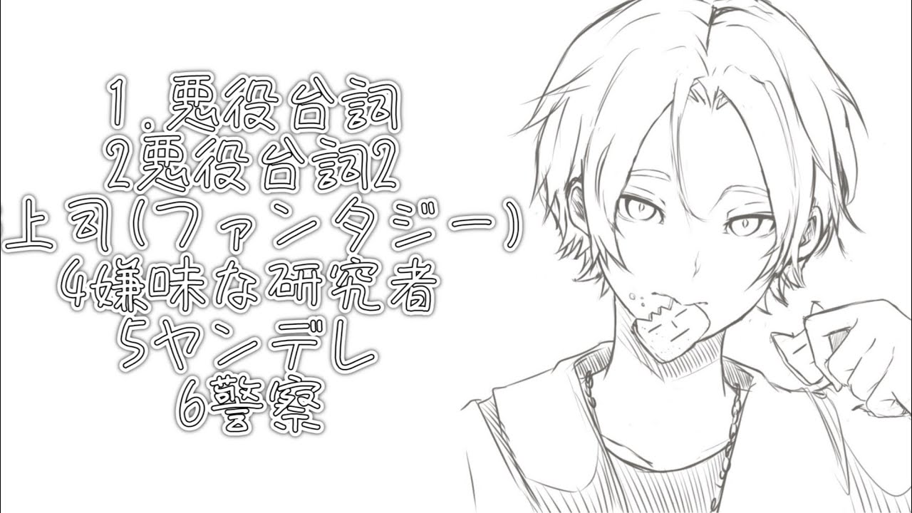 サンプル、ボイス
